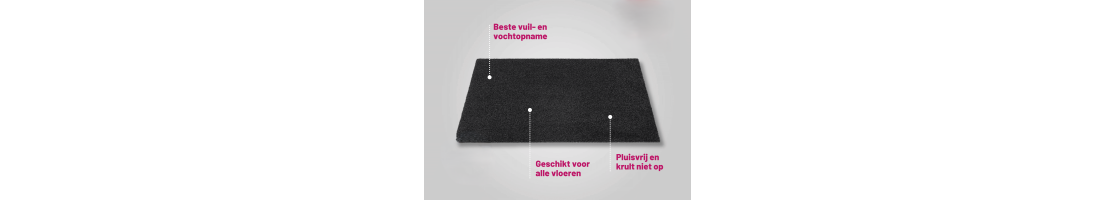 De  Aquastop  deurmat is een hoogwaardige droogloopmat/ schoonloopmat